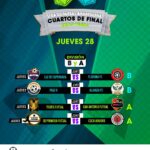 Cuartos de Final de la Liga Apostoleña de Futsal en el Polideportivo de la Expo Yerba