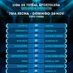 Liga de Futsal Apostoleña: Última Fecha de fase de grupos de la Categoría B